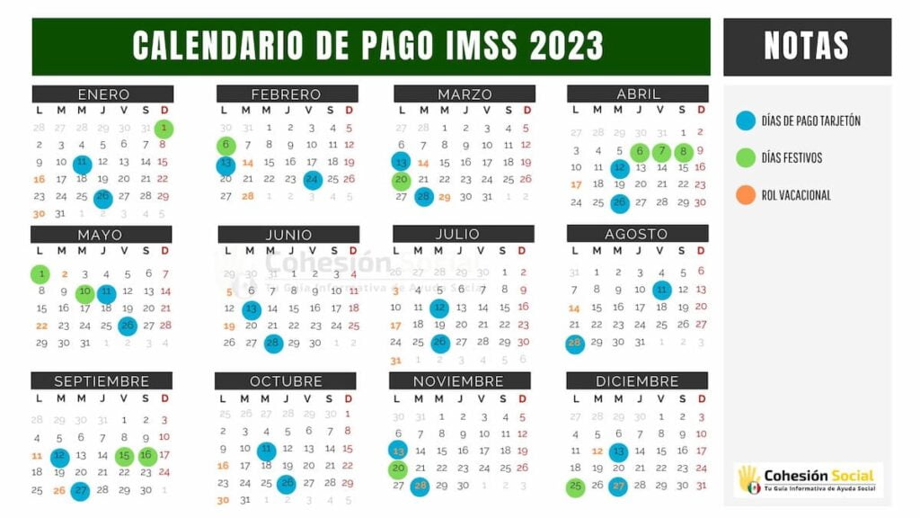Calendario de Pagos del IMSS 2023: Tu Guía Completa 2 calendario de pagos del imss 2023 tu guia completa 2
