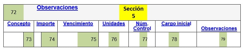 ¿Cómo leer el Tarjetón Digital del IMSS? Conceptos, Percepciones y Deducciones 3 como leer el tarjeton digital del imss conceptos percepciones y deducciones 2